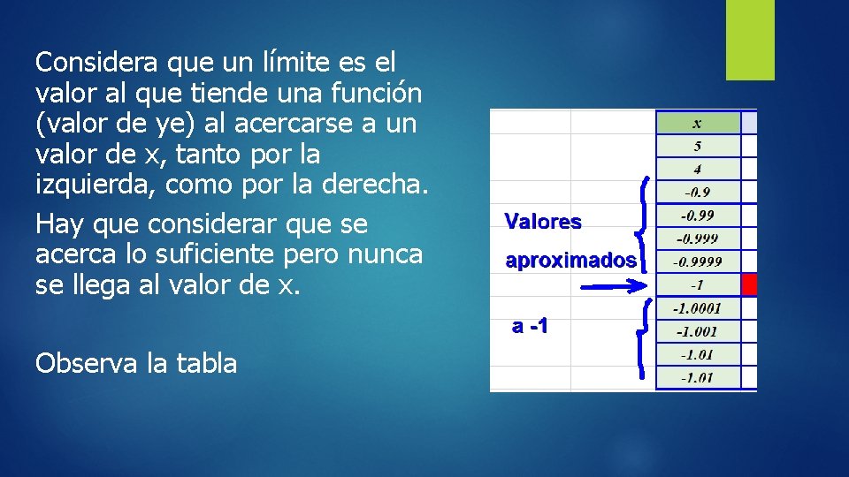 Considera que un límite es el valor al que tiende una función (valor de