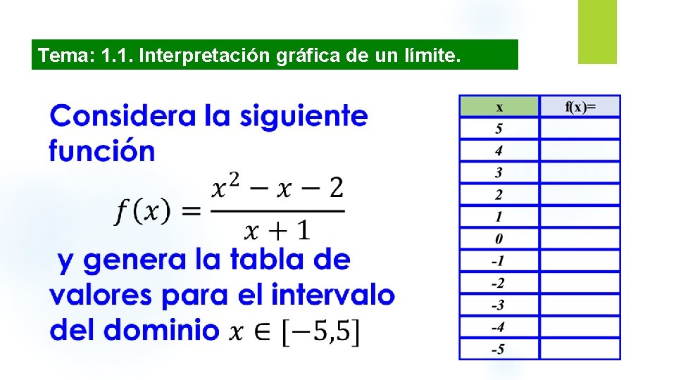Tema: 1. 1. Interpretación gráfica de un límite. 