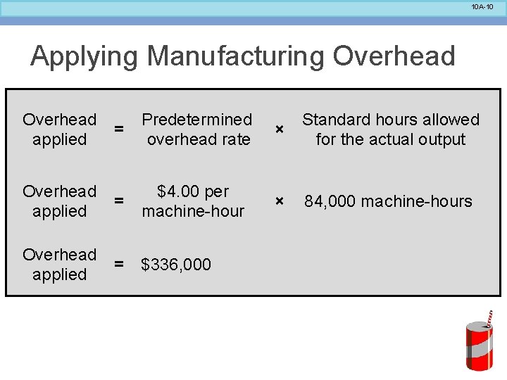 10 A-10 Applying Manufacturing Overhead applied = Predetermined overhead rate × Standard hours allowed