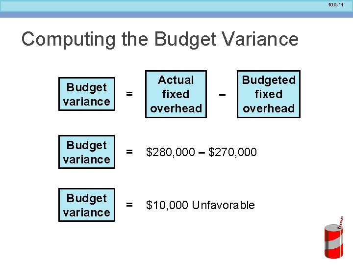 10 A-11 Computing the Budget Variance Actual fixed overhead Budgeted fixed overhead Budget variance