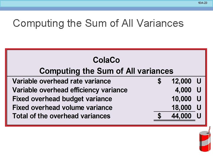 10 A-23 Computing the Sum of All Variances 