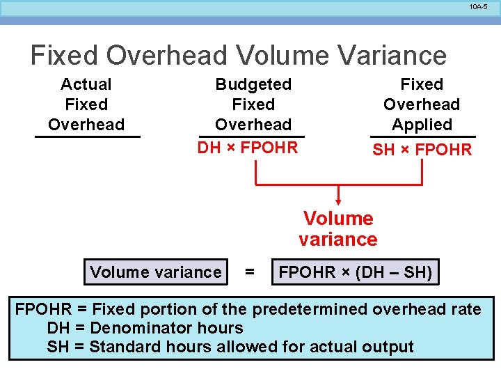 10 A-5 Fixed Overhead Volume Variance Actual Fixed Overhead Budgeted Fixed Overhead DH ×