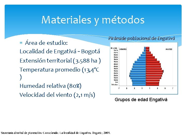 Materiales y métodos Área de estudio: Localidad de Engativá – Bogotá Extensión territorial (3.