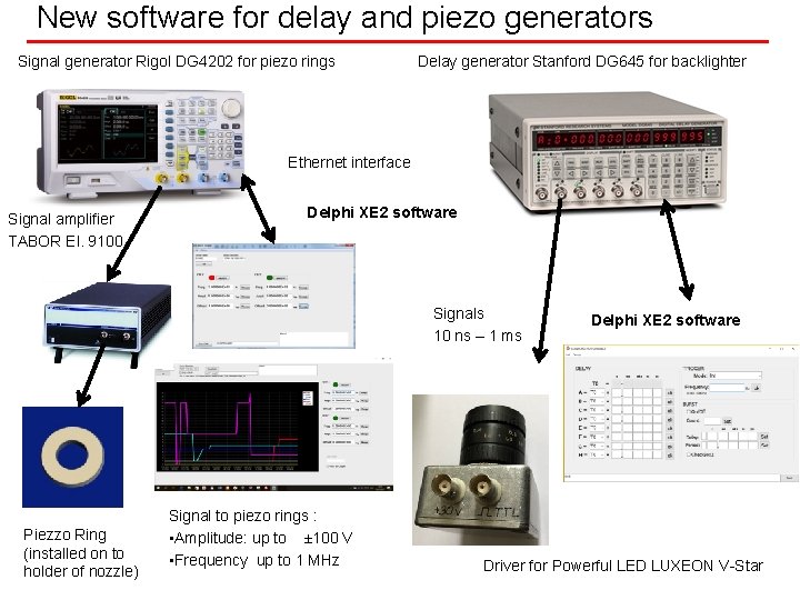 New software for delay and piezo generators Signal generator Rigol DG 4202 for piezo