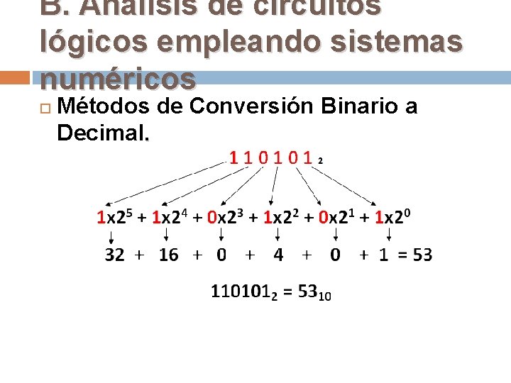 B. Análisis de circuitos lógicos empleando sistemas numéricos Métodos de Conversión Binario a Decimal.