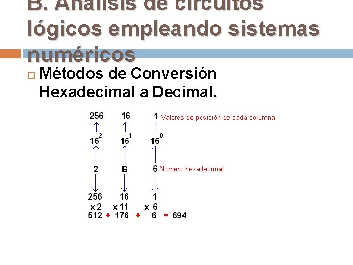 B. Análisis de circuitos lógicos empleando sistemas numéricos Métodos de Conversión Hexadecimal a Decimal.