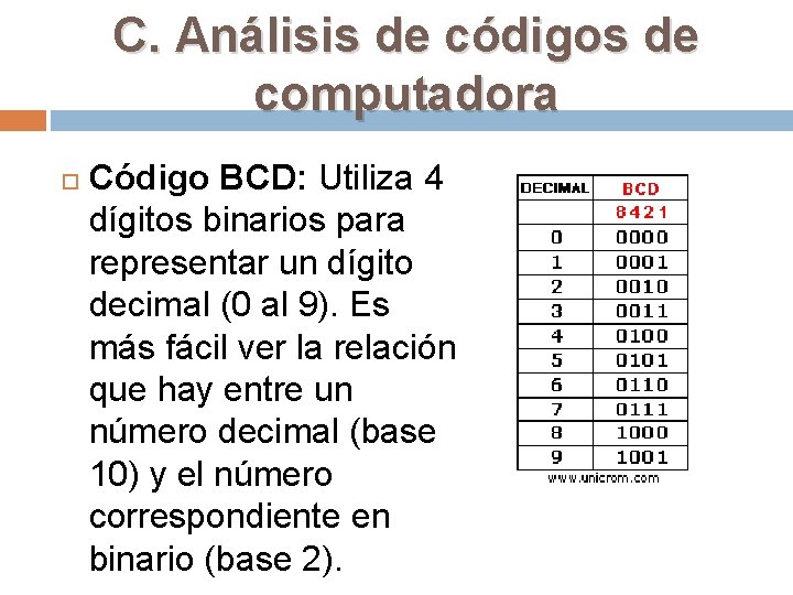 C. Análisis de códigos de computadora Código BCD: Utiliza 4 dígitos binarios para representar