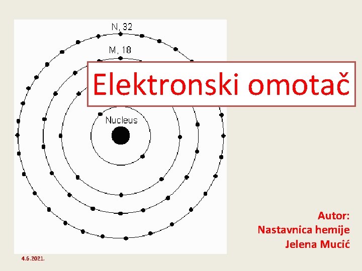 Elektronski omotač Autor: Nastavnica hemije Jelena Mucić 4. 6. 2021. 