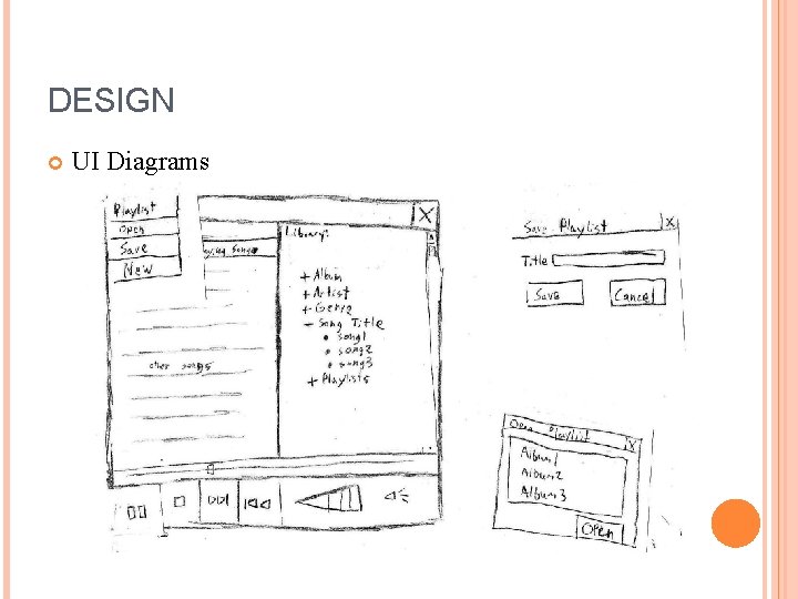 DESIGN UI Diagrams 