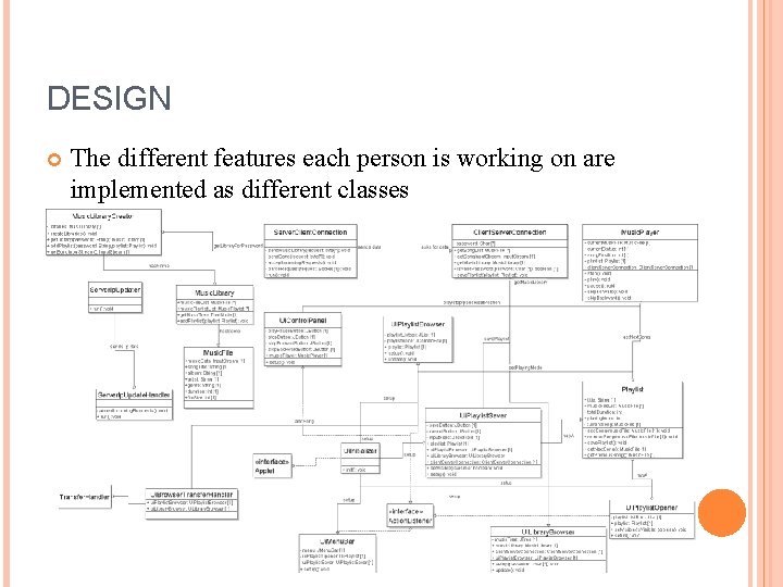 DESIGN The different features each person is working on are implemented as different classes