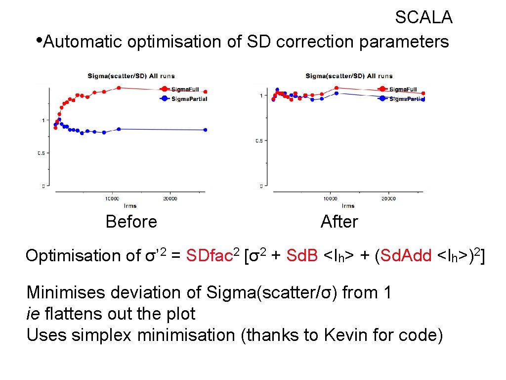 SCALA • Automatic optimisation of SD correction parameters Before After Optimisation of σ’ 2