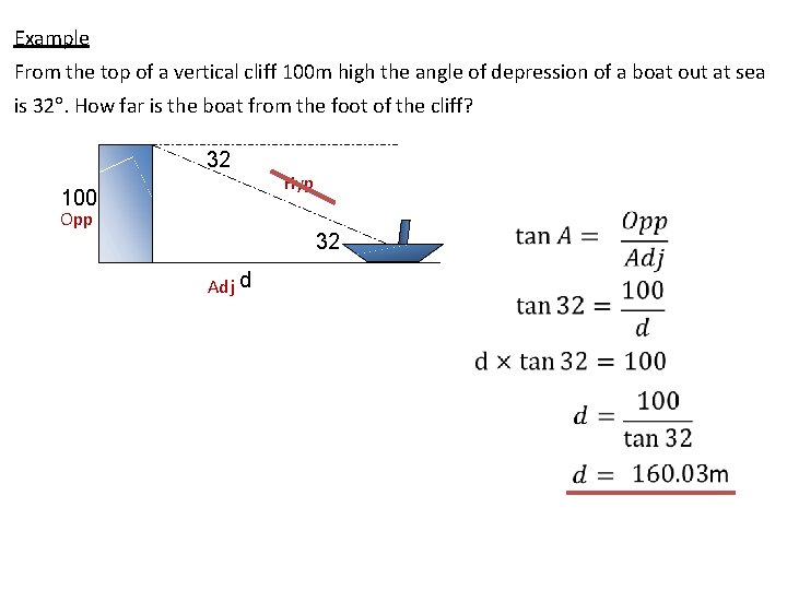 Example From the top of a vertical cliff 100 m high the angle of