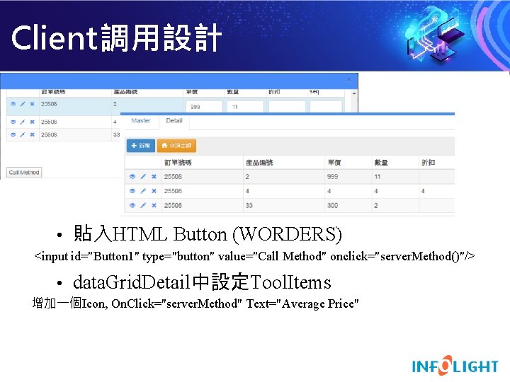 Client調用設計 • 貼入HTML Button (WORDERS) <input id="Button 1" type="button" value="Call Method" onclick="server. Method()"/> •