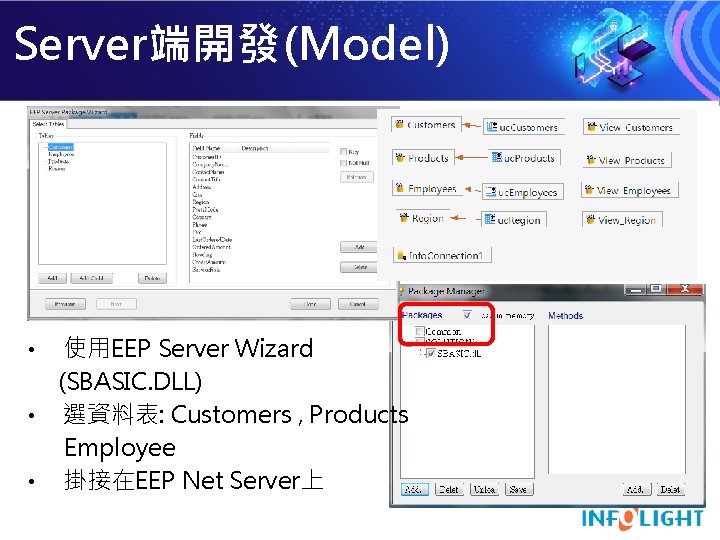 Server端開發(Model) 使用EEP Server Wizard (SBASIC. DLL) • 選資料表: Customers , Products Employee • 掛接在EEP