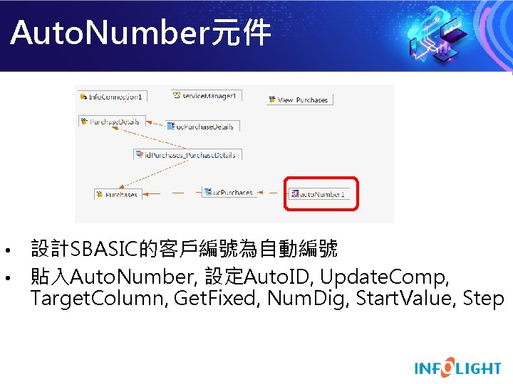 Auto. Number元件 設計SBASIC的客戶編號為自動編號 • 貼入Auto. Number, 設定Auto. ID, Update. Comp, Target. Column, Get. Fixed,