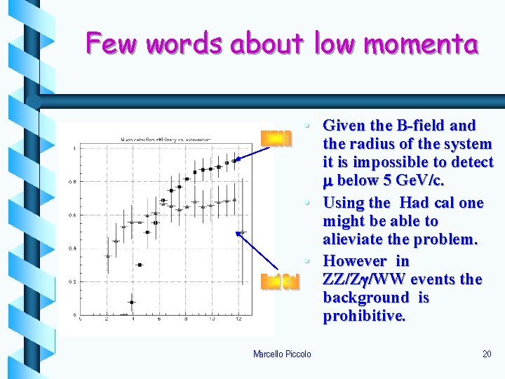 Few words about low momenta • Given the B-field and the radius of the