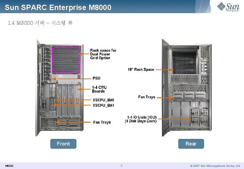 Sun SPARC Enterprise M 8000 1. 4 M 8000 서버 - 시스템 뷰 Front