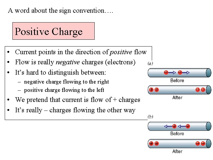 A word about the sign convention…. Positive Charge • Current points in the direction