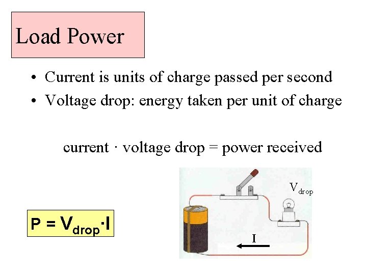 Load Power • Current is units of charge passed per second • Voltage drop: