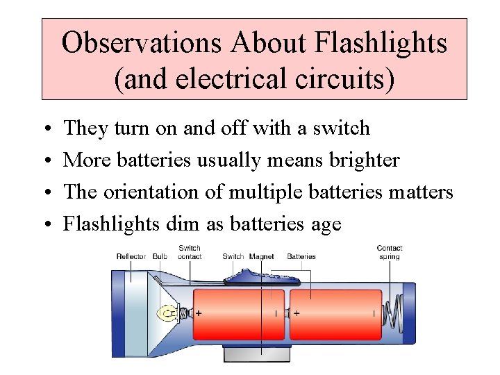 Observations About Flashlights (and electrical circuits) • • They turn on and off with