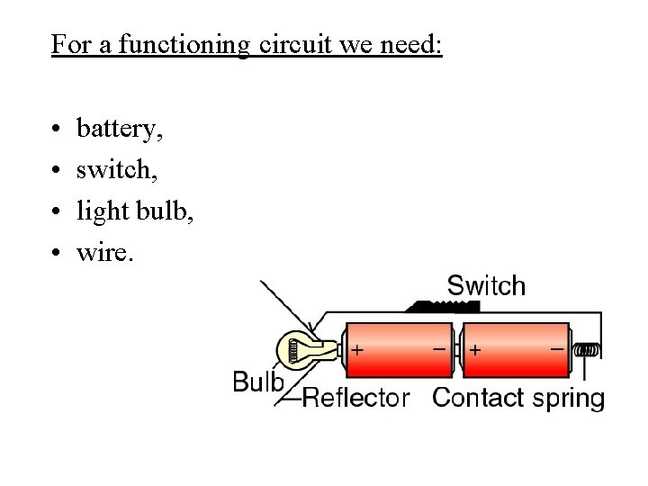 For a functioning circuit we need: • • battery, switch, light bulb, wire. 