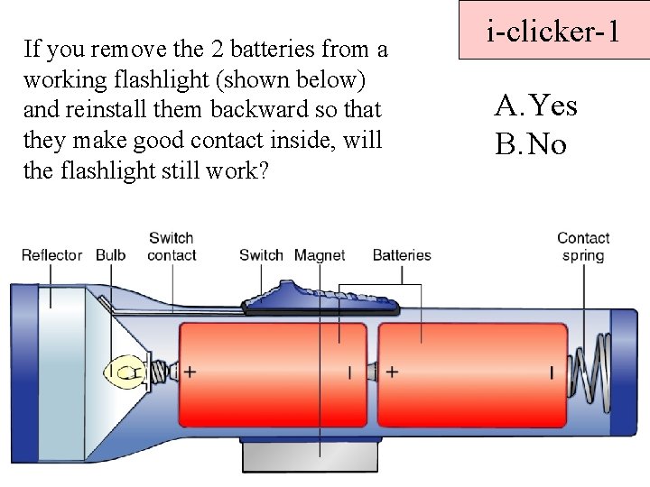 If you remove the 2 batteries from a working flashlight (shown below) and reinstall