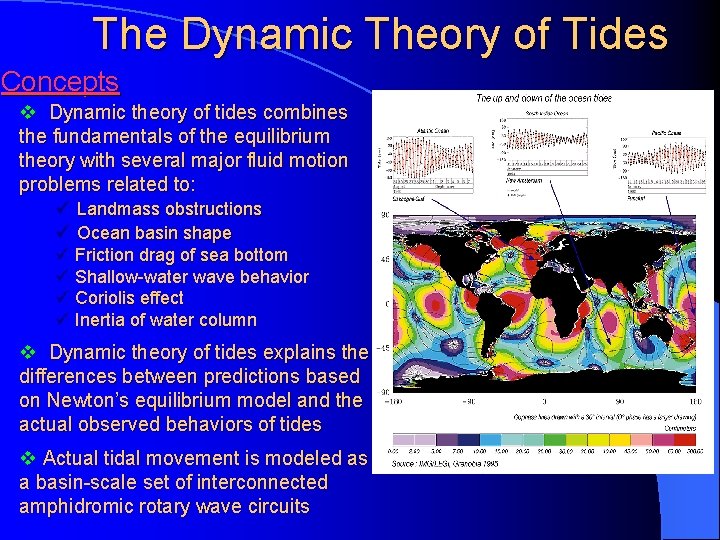 The Dynamic Theory of Tides Concepts v Dynamic theory of tides combines the fundamentals