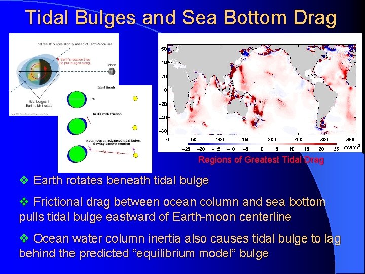 Tidal Bulges and Sea Bottom Drag Regions of Greatest Tidal Drag v Earth rotates
