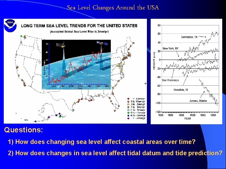 Sea Level Changes Around the USA Questions: 1) How does changing sea level affect