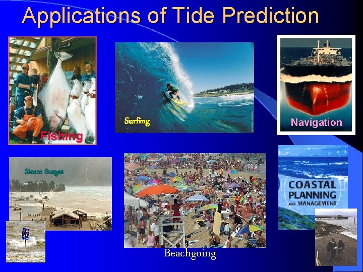 Applications of Tide Prediction Fishing Surfing Navigation Storm Surges Beachgoing 