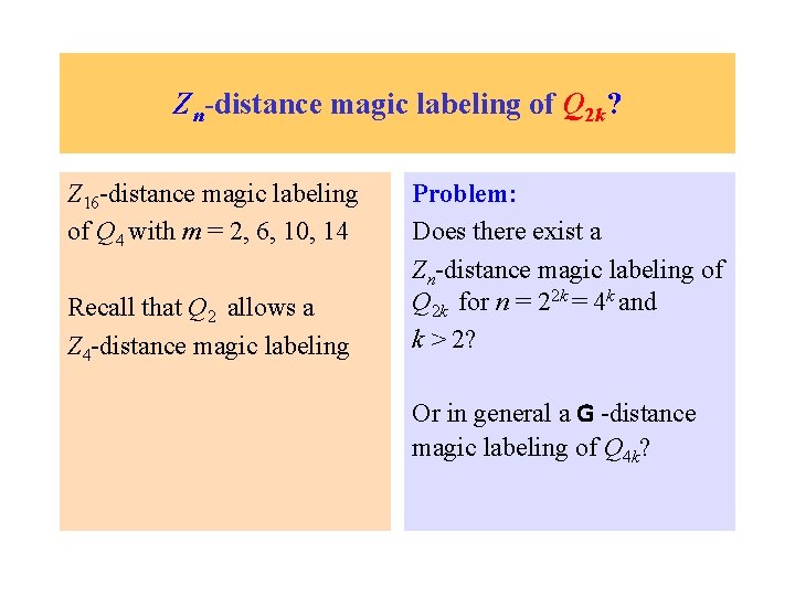 Zn-distance magic labeling of Q 2 k? Z 16 -distance magic labeling of Q