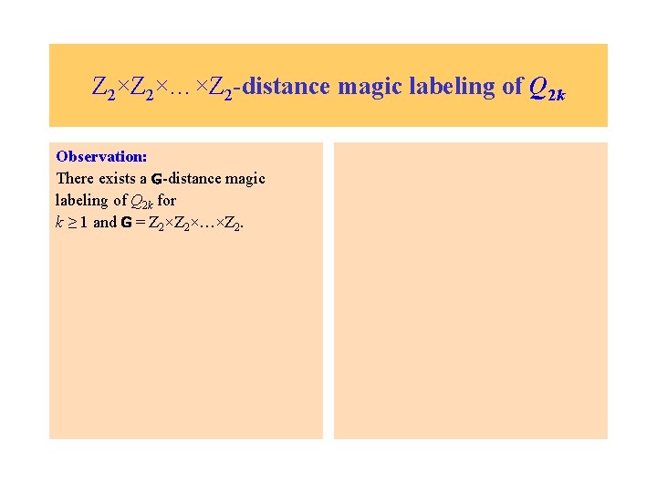 Z 2×…×Z 2 -distance magic labeling of Q 2 k Observation: There exists a