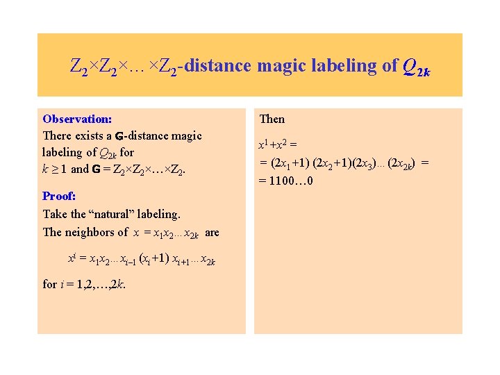 Z 2×…×Z 2 -distance magic labeling of Q 2 k Observation: There exists a