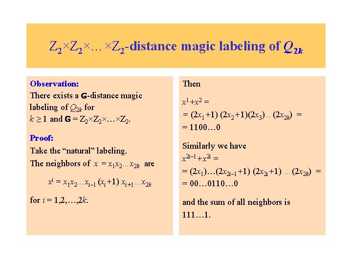 Z 2×…×Z 2 -distance magic labeling of Q 2 k Observation: There exists a