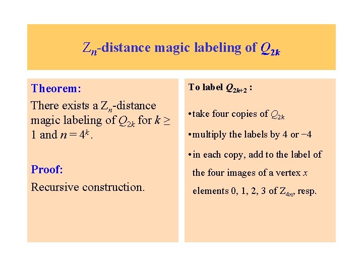 Zn-distance magic labeling of Q 2 k Theorem: There exists a Zn-distance magic labeling