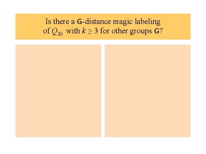 Is there a G-distance magic labeling of Q 2 k with k ≥ 3