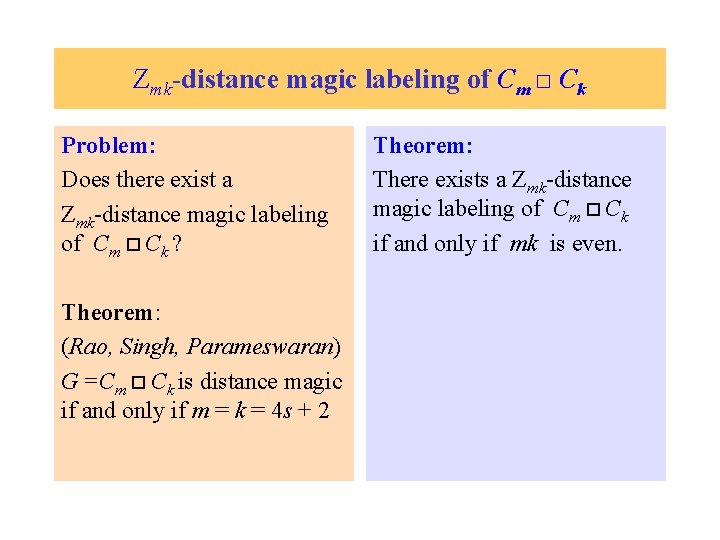 Zmk-distance magic labeling of Cm □ Ck Problem: Does there exist a Zmk-distance magic