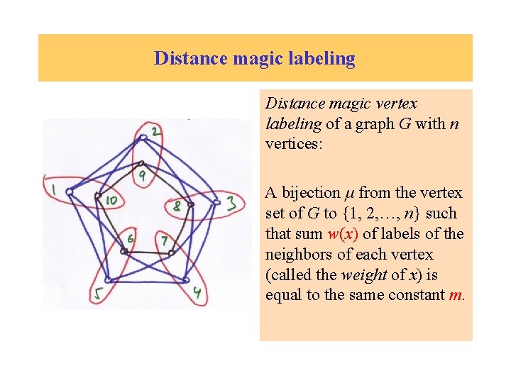 Distance magic labeling Distance magic vertex labeling of a graph G with n vertices: