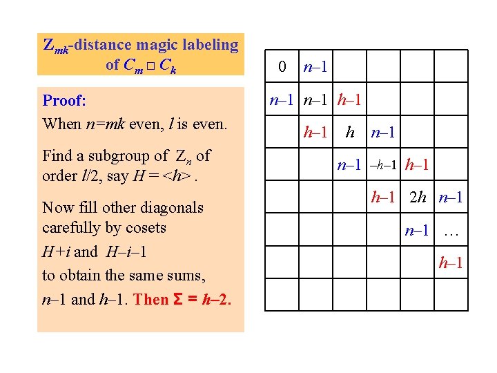 Zmk-distance magic labeling of Cm □ Ck Proof: When n=mk even, l is even.