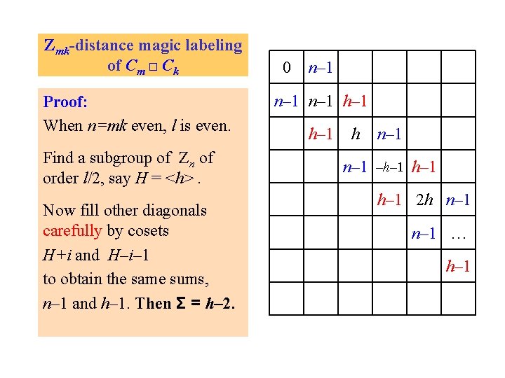 Zmk-distance magic labeling of Cm □ Ck Proof: When n=mk even, l is even.