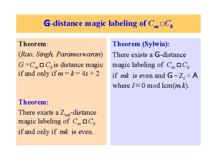 G-distance magic labeling of Cm □Ck Theorem: (Rao, Singh, Parameswaran) G =Cm Ck is