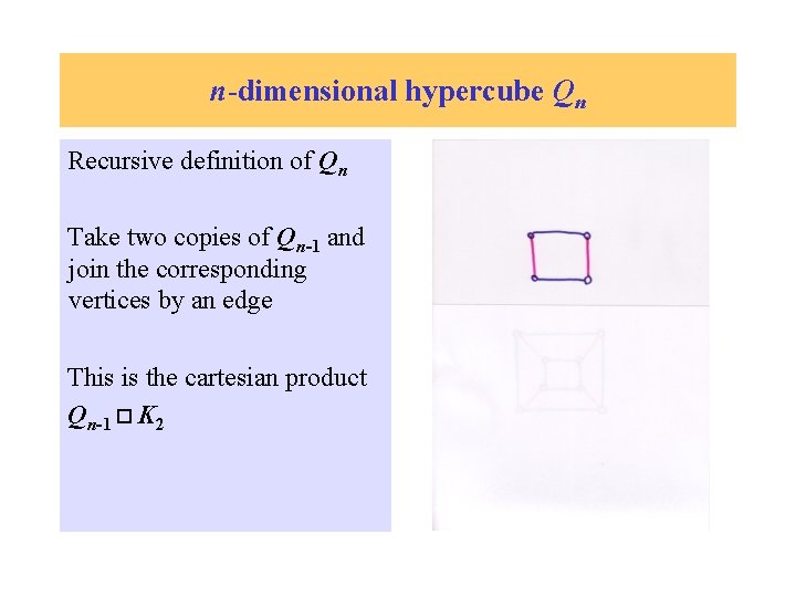 n-dimensional hypercube Qn Recursive definition of Qn Take two copies of Qn-1 and join