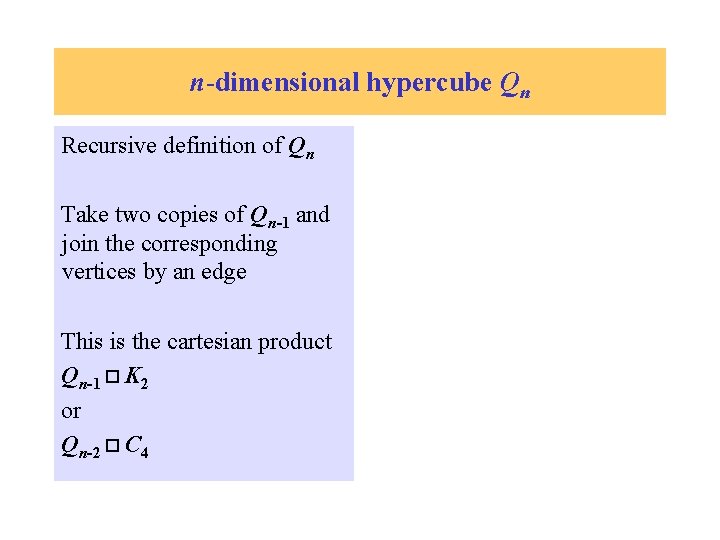 n-dimensional hypercube Qn Recursive definition of Qn Take two copies of Qn-1 and join