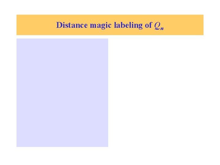 Distance magic labeling of Qn 