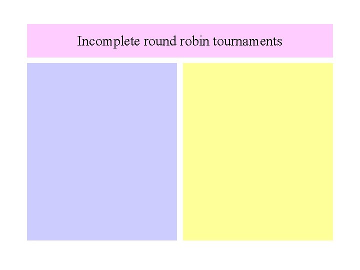 Incomplete round robin tournaments 