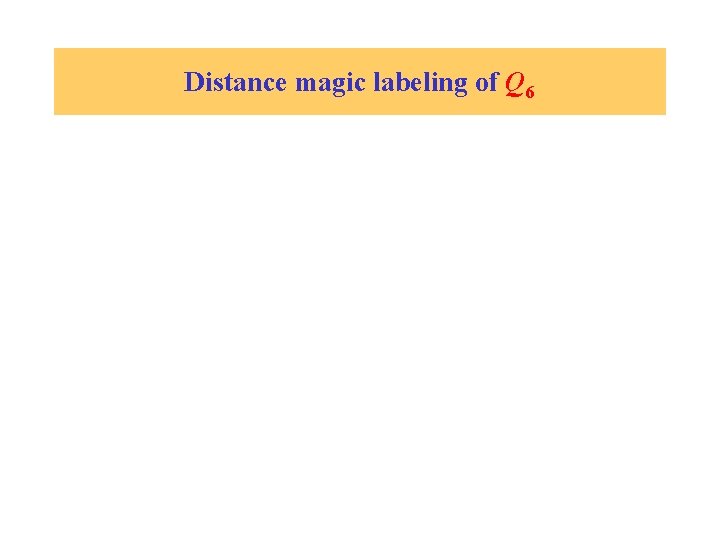 Distance magic labeling of Q 6 