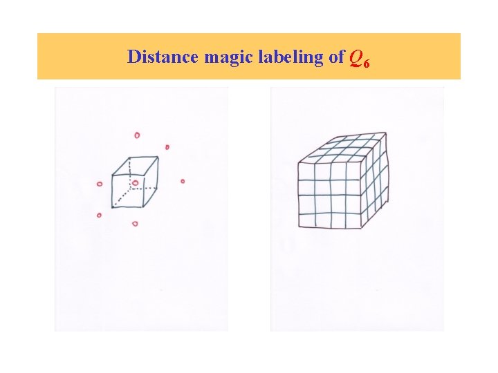 Distance magic labeling of Q 6 