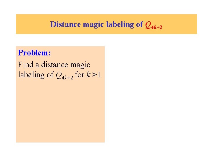 Distance magic labeling of Q 4 k+2 Problem: Find a distance magic labeling of