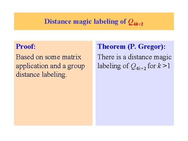 Distance magic labeling of Q 4 k+2 Proof: Based on some matrix application and