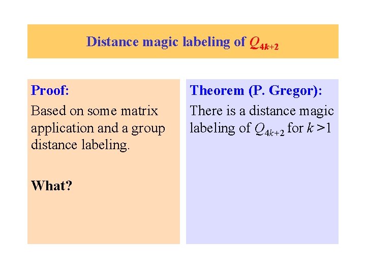 Distance magic labeling of Q 4 k+2 Proof: Based on some matrix application and